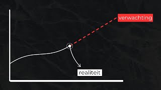 Waarom Marketeers Je Blijven Teleurstellen En Hoe Je Dit Kunt Voorkomen