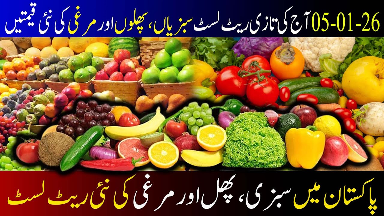 Ежедневное обновление рыночных цен: курица, свежие овощи и сезонные фрукты.