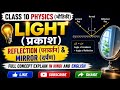Reflection (परावर्तन) & Mirror Concept| Explain in hindi and English|