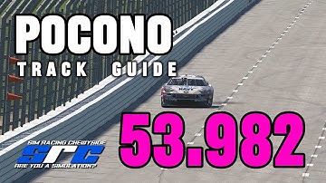 Pocono iRacing Track Guide 2025 (NIS Fixed)