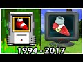Evolution of Speed Shoes (1991 - 2017)