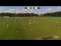 KFUM Örebro Frisbee – Terrible Monkeys | Open | 2025 EUCS Summer Tour