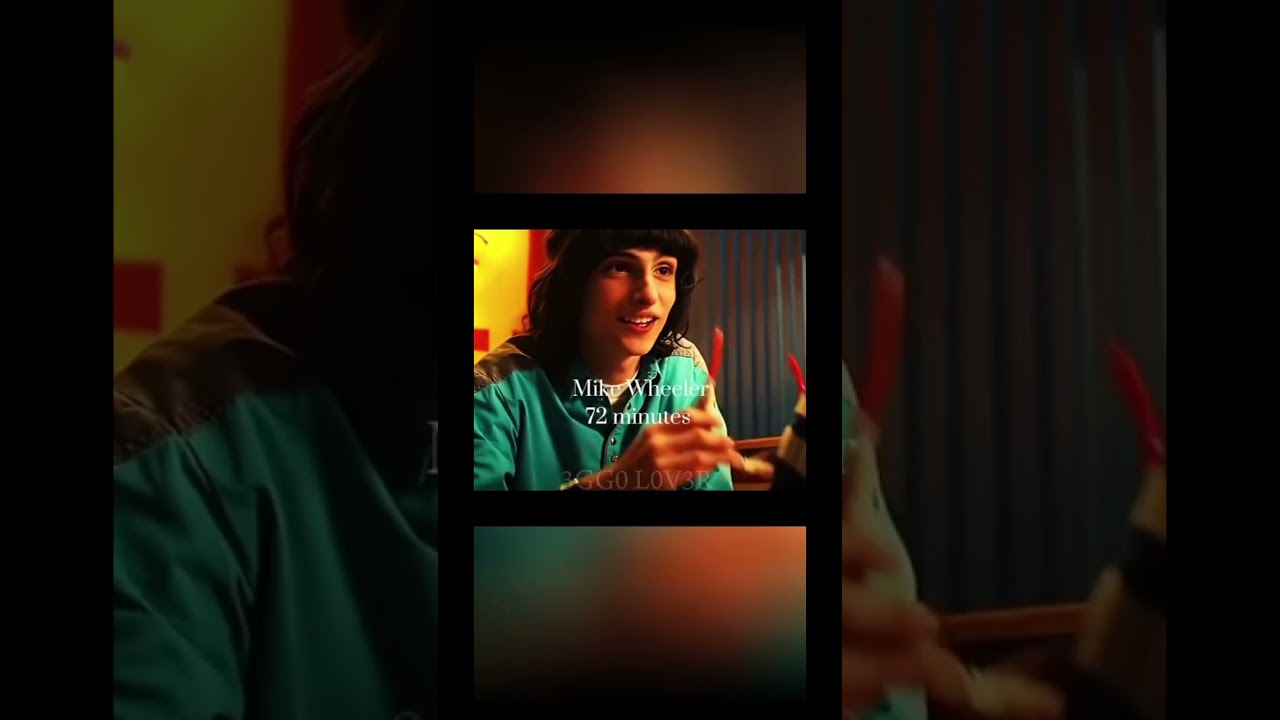 Stranger things characters screen time season 4!