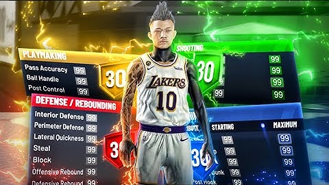 BEST GUARD BUILD ON NBA 2K21! DEMIGOD POINT GUARD BUILD NBA 2K21! THIS BUILD CANT BE STOPPED!!