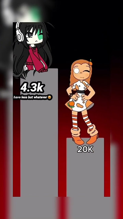 Download lagu Vai Me Bota || Fake Collab With @Laranjita_laranja || #fyp #trending #fakecollab #alightmotion