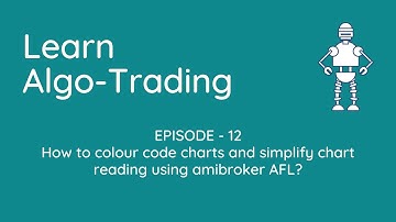 How to color code charts and simplify chart reading using amibroker AFL?