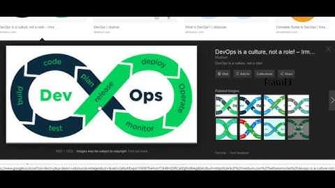 What is Devops | Devops Introduction in Telugu Part (1/2) | Devops Tutorial for beginners