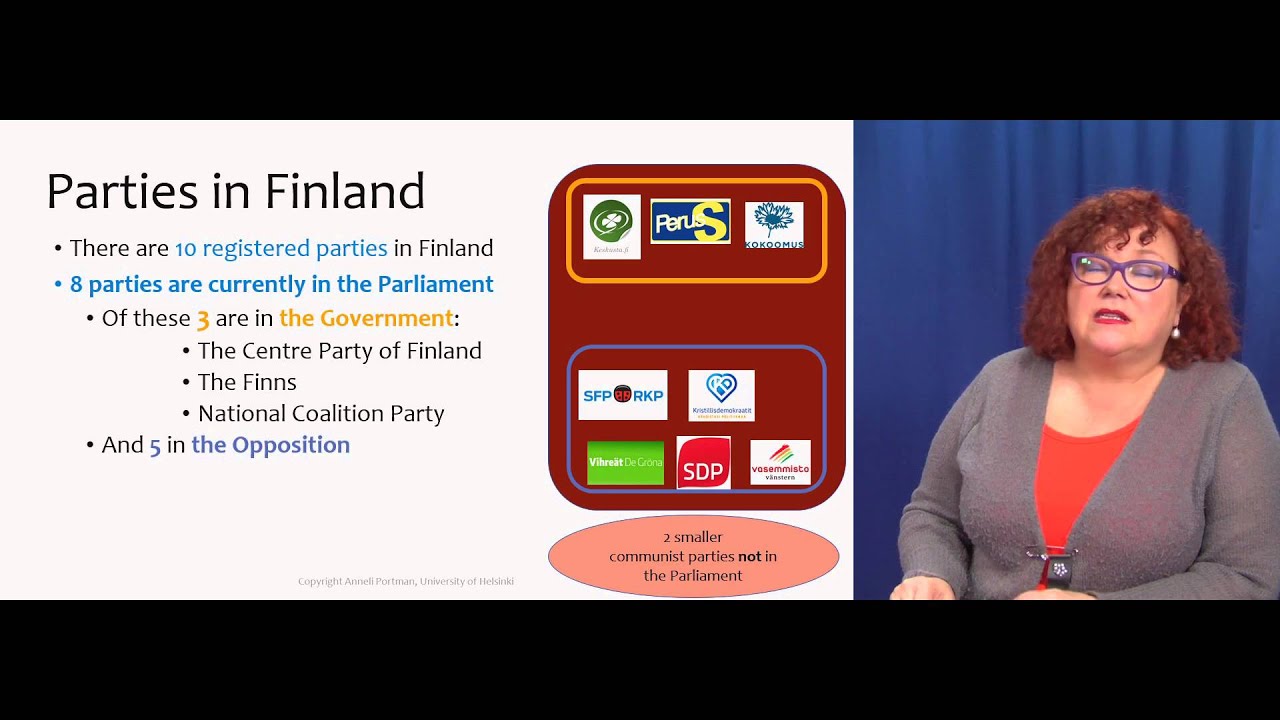 Lesson 3: Political parties, part 1 - YouTube