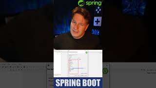 60 Second Spring Boot Tutorial