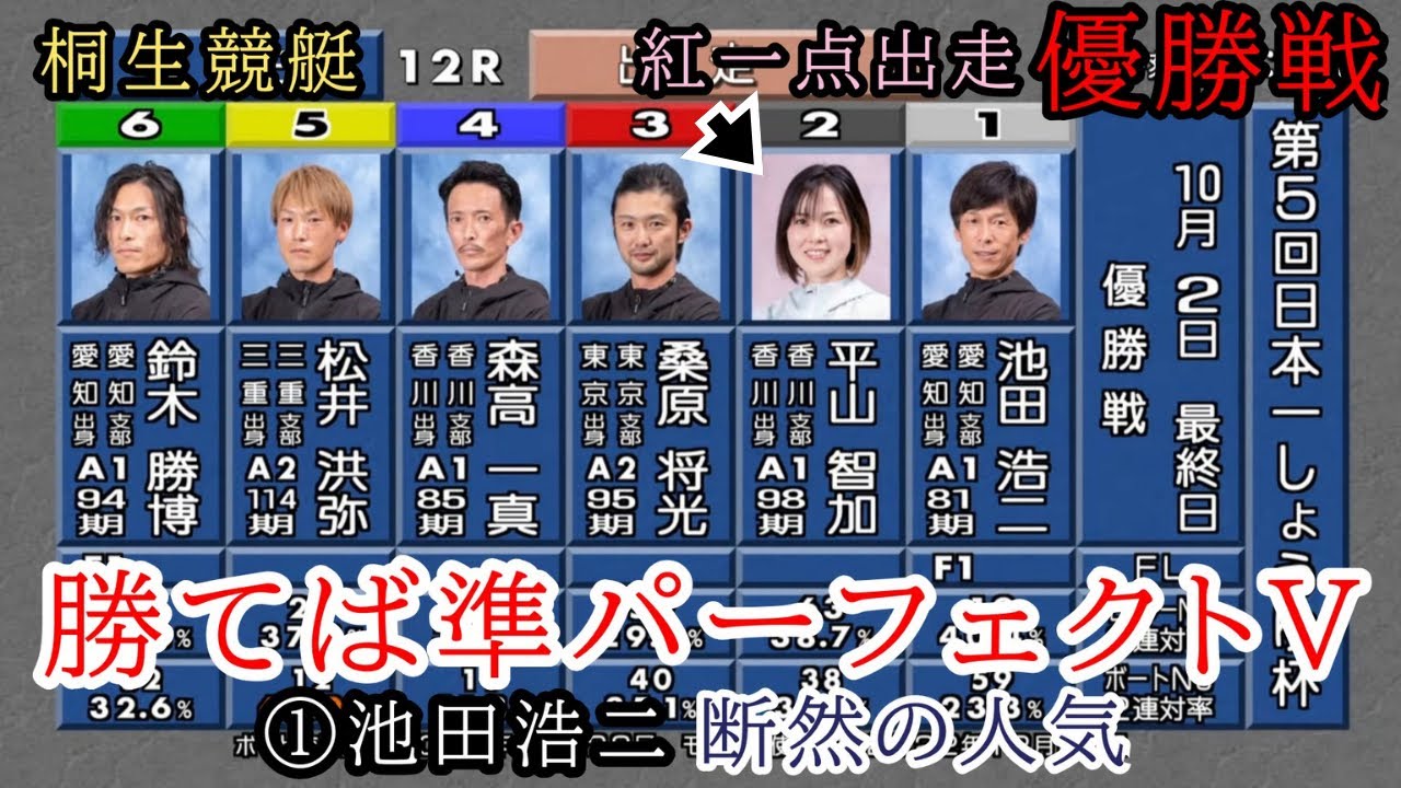 桐生競艇優勝戦】勝てば準パーフェクトV①池田浩二のイン戦、②平山④