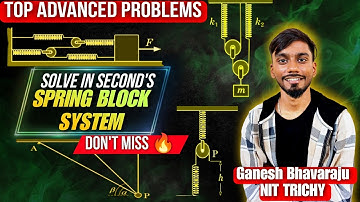 🚀 Master JEE Advanced: Top Spring Block System Problems Solved! 🎯