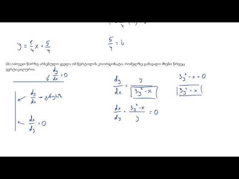 2015 AP კალკულუსი AB 6b