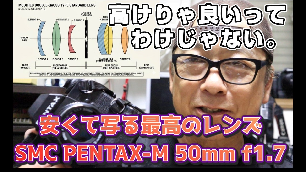 Famous Lens][Old Lens] High image quality at a low price! What