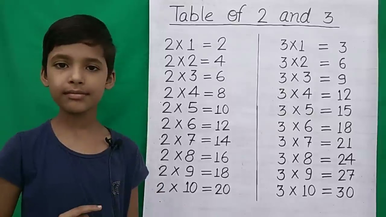 Learn Table of 2 and 3 | Table of 2 | Table of 3 | 3x1=3 ...