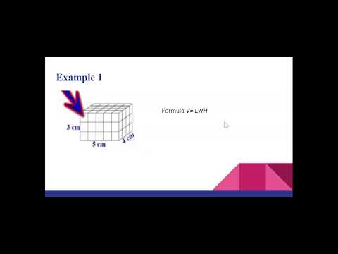 How to find the Volume of a right rectangular prism