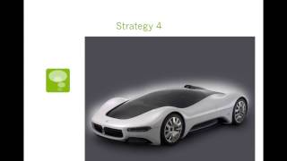 Famous Four strategies for creative problem solving Net Worth