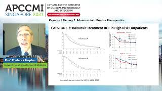 Keynote / Plenary 2: Advances in Influenza Therapeutics