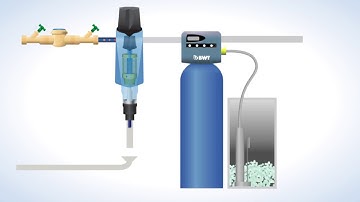 Facq - BWT - Filter E1 - Werking