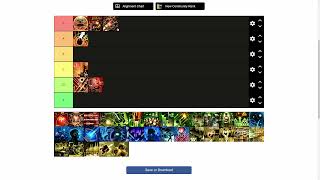 Holds Up A Plucked Chicken - Starsector Vanilla Skill Tier List