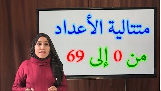 متتالية الأعداد من 0 إلى 69