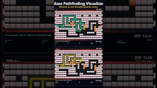 Shorts Recap: Quarterfinals 1 - A* vs Dijkstra #mazealgorithm #shorts #pathfinding