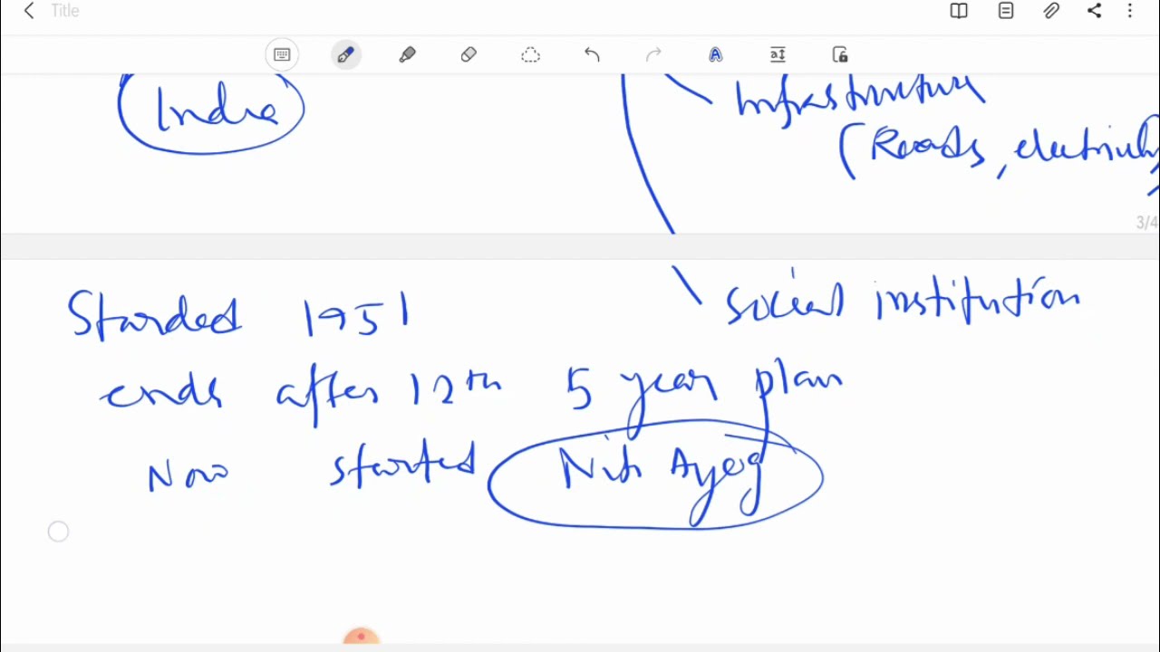 Growth vs Development I Indicators of Development (Bengali) YouTube