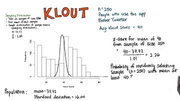 Probability of Mean - Intro to Descriptive Statistics