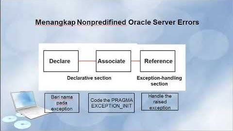 PENS Oracle  Praktikum 7 Handling Exceptions