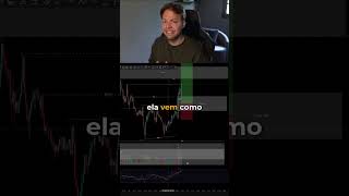 Ondas de Fibonacci: Estratégia Avançada para Traders #shorts