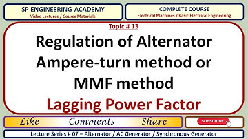 13 Regulation of Alternator   Ampere turn method or MMF method   Lagging Power Factor