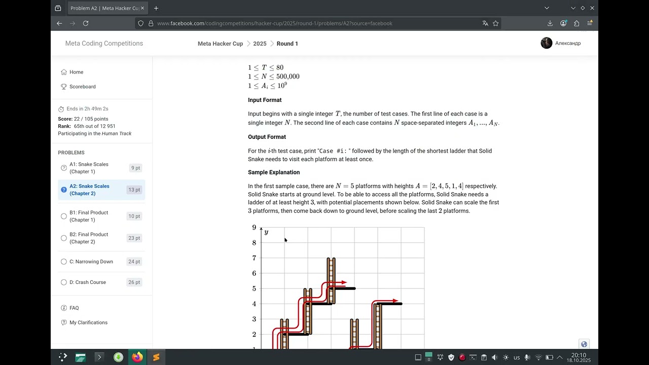Meta Hacker Cup 2025 Round 1 (the hardest task is to submit)