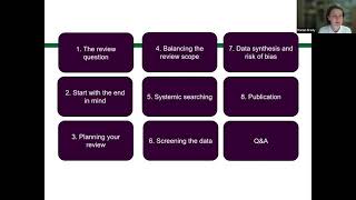 Masterclass on Systematic Reviewing & Meta Analysis by Prof. Marian Brady    23/05/2023