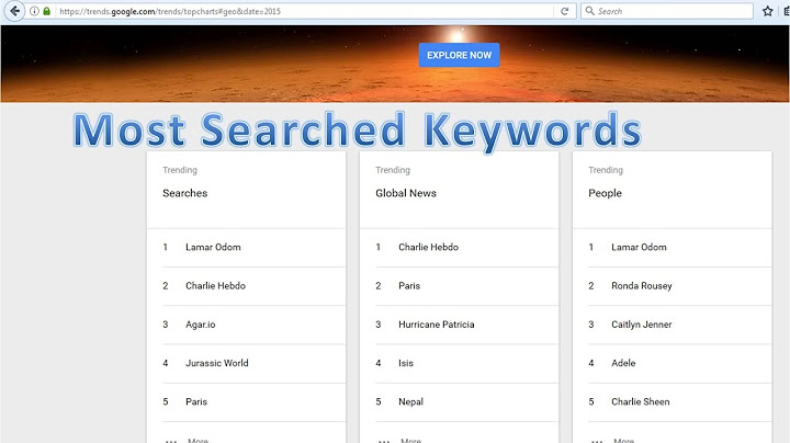 How To Find Most Searched Keywords