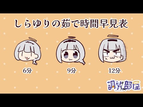 ⋆⸜ 調教部屋  ⸝⋆ 会話のピン指しはしません、着地ではなく落下します【白百合リリィ / ビビドニア 】