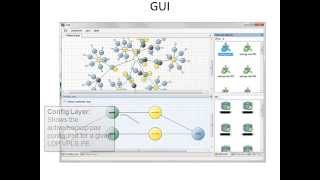 AVD: An application to visualize a VPLS (Virtual Private LAN Service) cloud