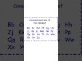 Consonant Letters in English | Learn Alphabet Consonants 🔥