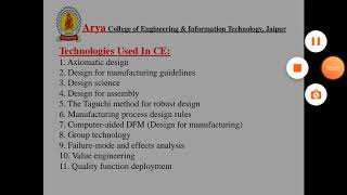 UNIT-V-concurrent engineering, Agile and lean manufacturing. by Samandar Singh