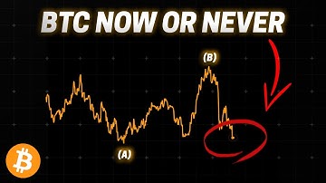 BITCOIN: NEXT MOVE = EVERYTHING | Elliott Wave Technical Analysis