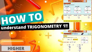 Trigonometry - How to solve Trig Equation Problem Solving (Part 2)