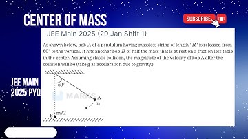 As shown below, bob A of a pendulum having massless string of length 