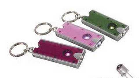 Multi-user interaction on large screens