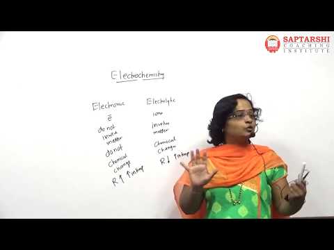 Electrochemistry Lect 1 Std 12 HSC Board Maharashtra,JEE,NEET,CET