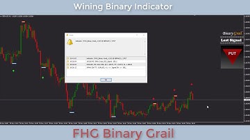 FHG Binary Grail Indicator || Performance 100% Win || Current Candle Arrow No Repaint