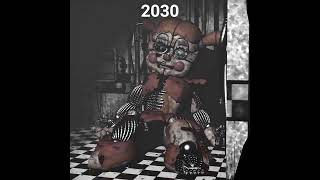 Fnaf Circus Baby Over The Years