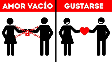 ¿Cuál es el tipo de amor más fuerte?