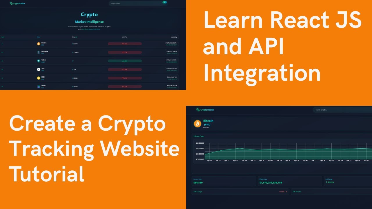 Build a Real Time Crypto Tracker website using React JS | API Integration |  React js Project.