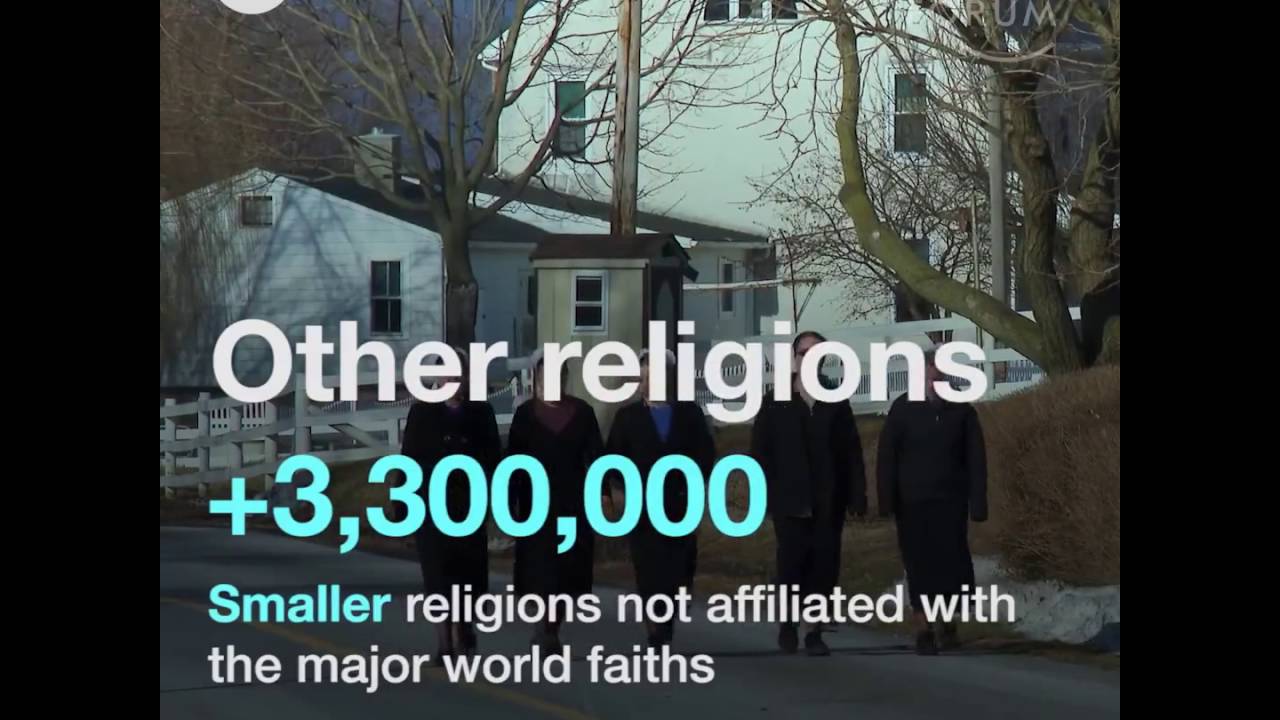 Which Is The Fastest Growing Religion In The World Conversion Which is the fastest growing religion in the world conversion