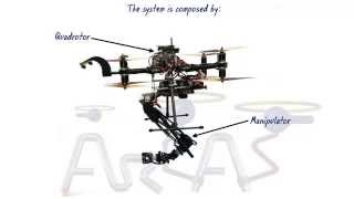 Experiments of an impedance control for an autonomous aerial-manipulator system