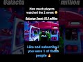 How many people watched these 2 events 😳