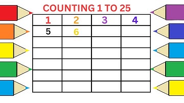 How to learn and write counting ||@AyatABCStudio|| counting 1 to 25 || Tracing numbers one to twenty